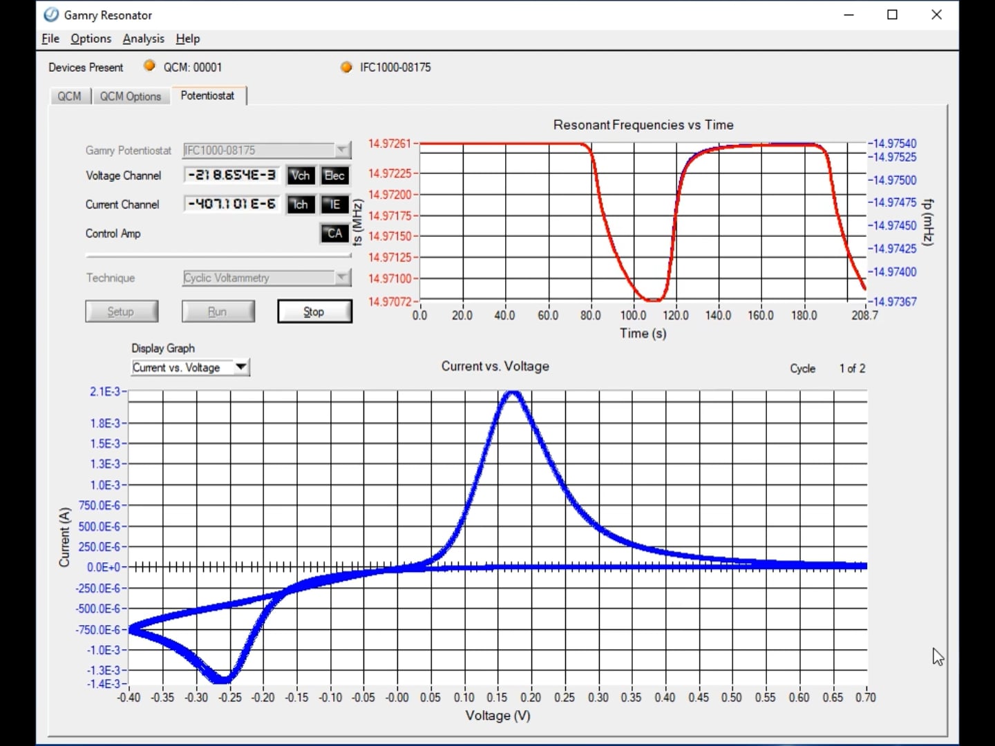 eQCM 15M Third Overtone