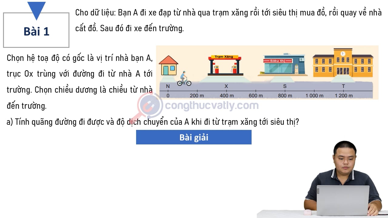 Cho dữ liệu: Bạn A đi xe đạp từ nhà qua trạm xăng rồi tới siêu thị mua đồ, rồi quay về nhà cất đồ. Sau đó đi xe đến trường.