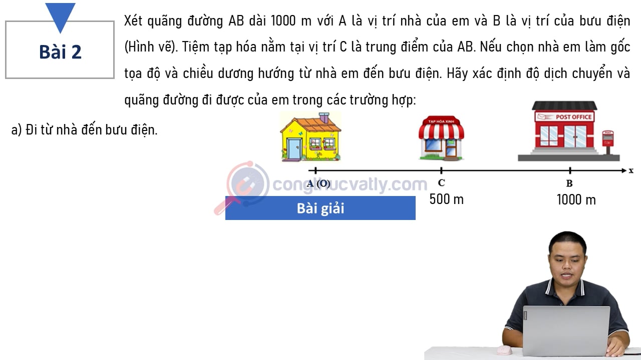 Xét quãng đường AB dài 1000 m với A là vị trí nhà của em và B là vị trí của bưu điện (Hình vẽ).
