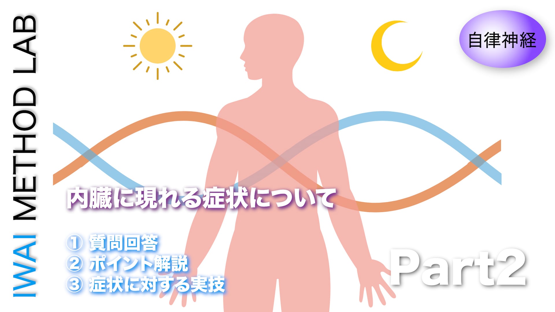 オンライン実技講習：「自律神経疾患の鑑別診断と対処法（part２）」
