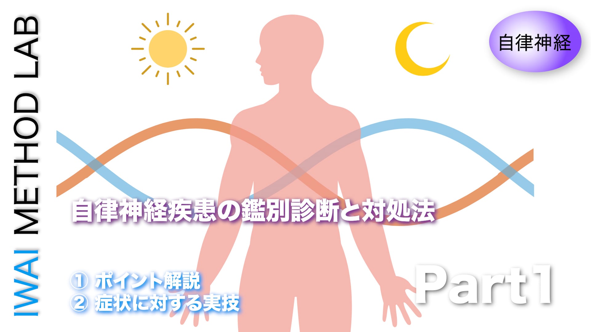 オンライン実技講習：「自律神経疾患の鑑別診断と対処法（part1）」