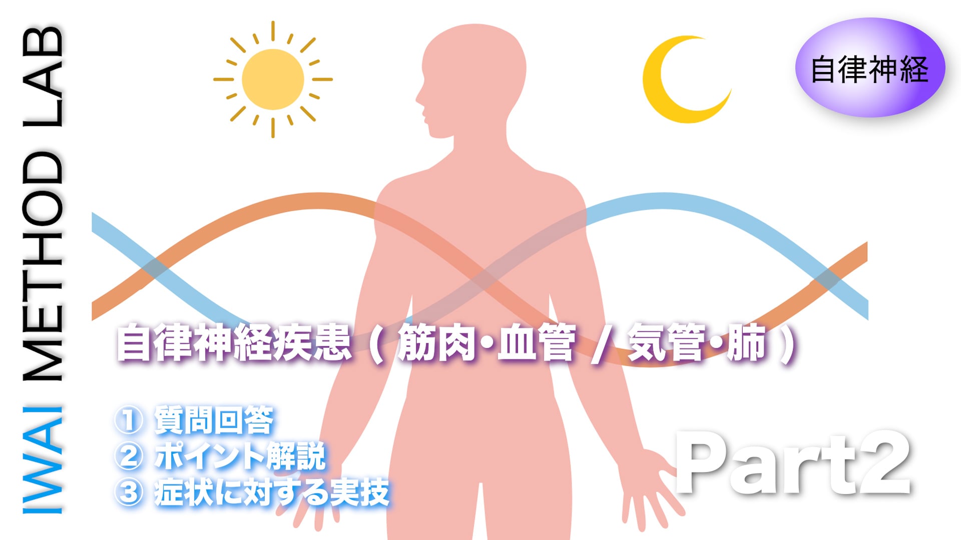オンライン実技講習：自律神経疾患4タイプの診断法と実技 ( 2023 ) Part.2