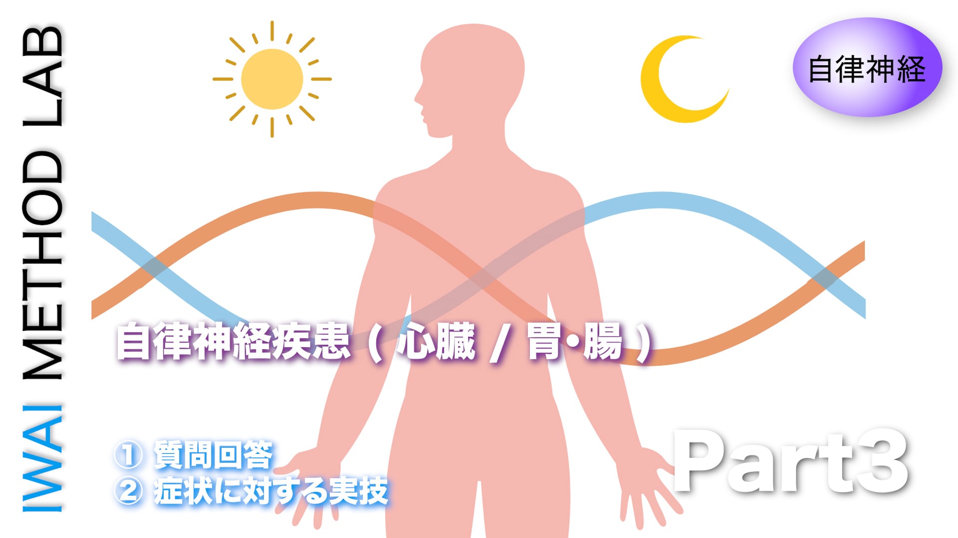 オンライン実技講習：自律神経疾患4タイプの診断法と実技 ( 2023 ) Part.3