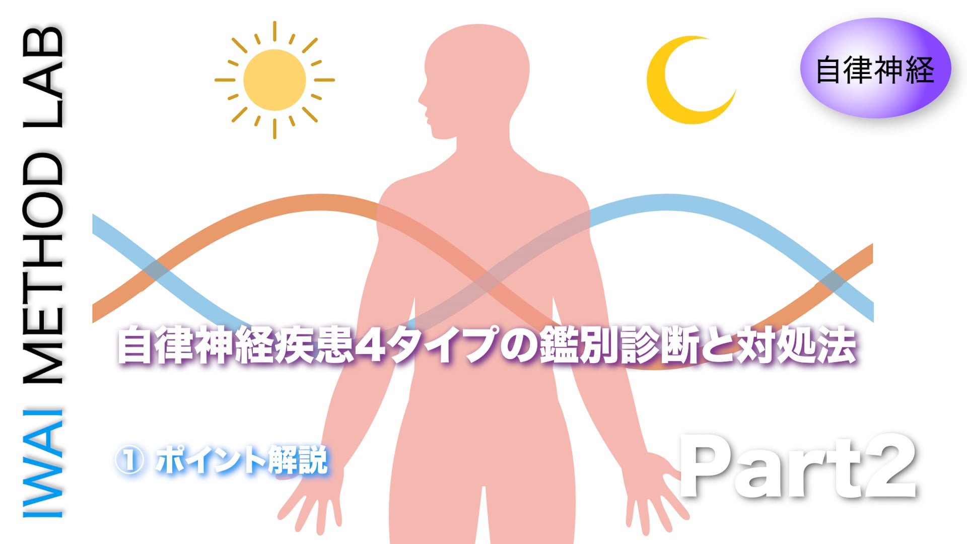 オンライン実技講習：自律神経疾患4タイプの診断法と実技 ( 2024 ) Part.2