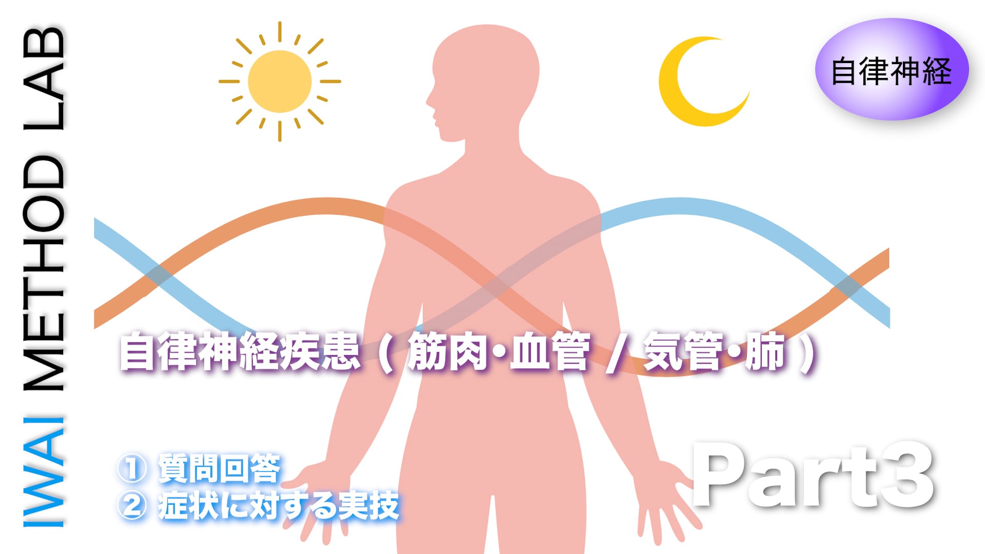 オンライン実技講習：自律神経疾患4タイプの診断法と実技 ( 2024 ) Part.3