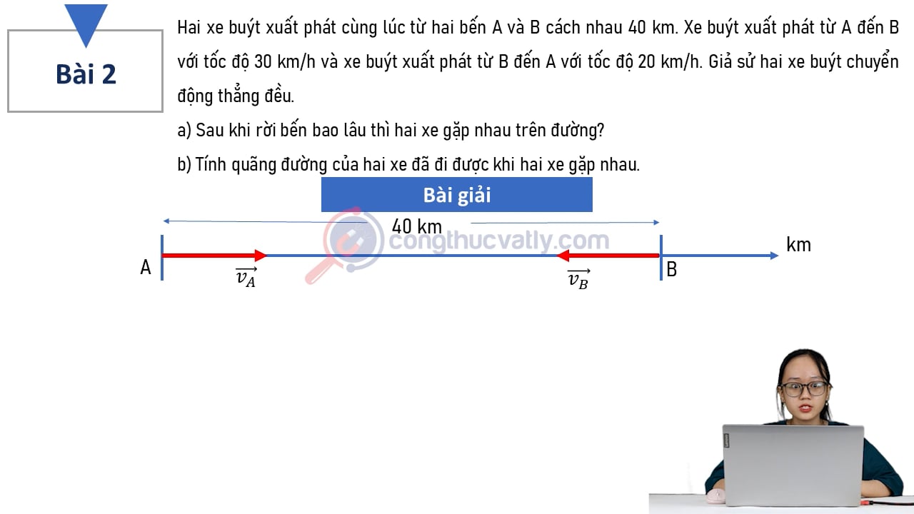 Hai xe buýt xuất phát cùng lúc từ hai bến A và B cách nhau 40 km. Xe buýt xuất phát từ A đến B với tốc độ 30 km/h và xe buýt xuất phát từ B đến A với tốc độ 20 km/h.