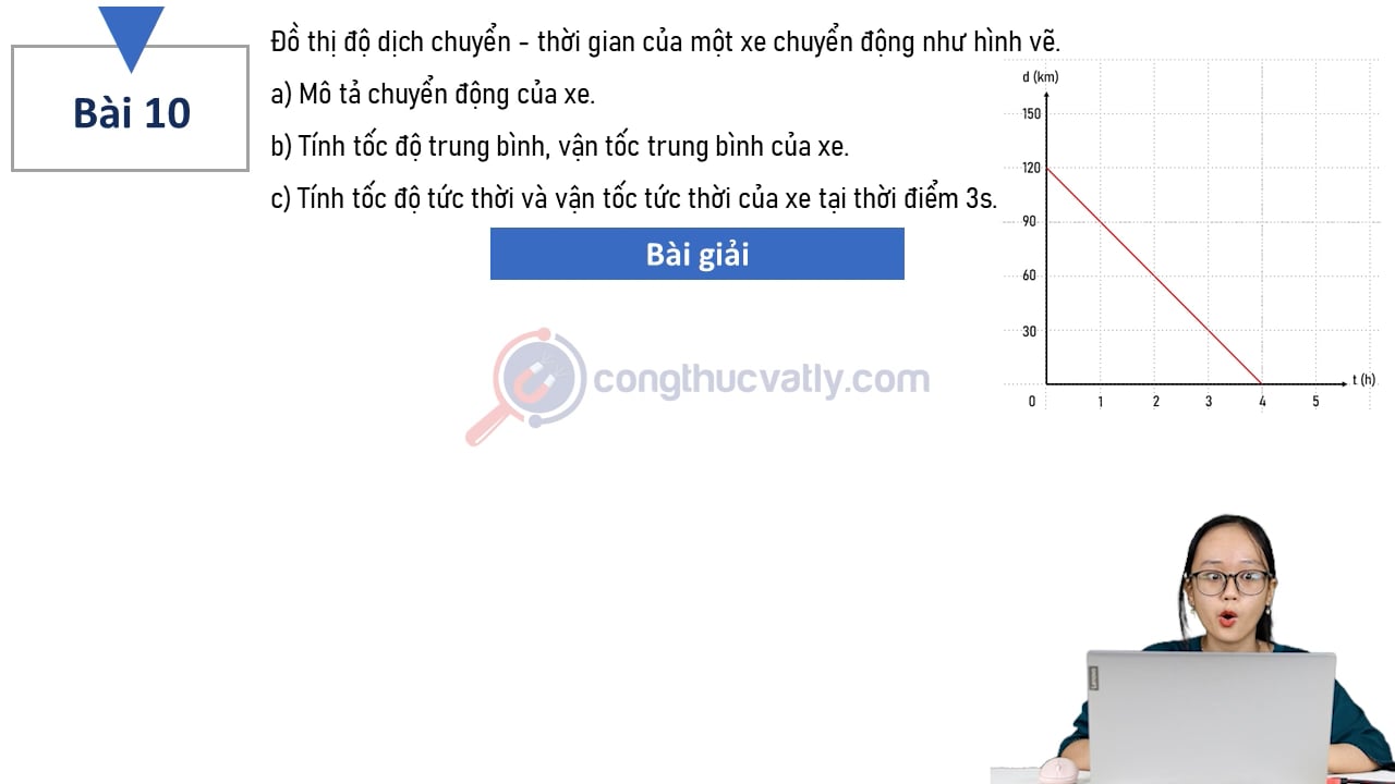 Đồ thị độ dịch chuyển - thời gian của một xe chuyển động như hình vẽ. Tính tốc độ tức thời và vận tốc tức thời của xe tại thời điểm 3s.