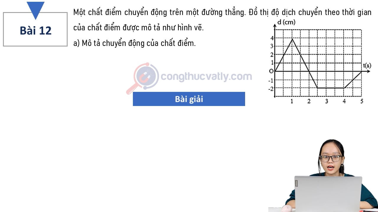 Một chất điểm chuyển động trên một đường thẳng. Đồ thị độ dịch chuyển theo thời gian của chất điểm được mô tả như hình vẽ. Tính tốc độ tức thời và vận tốc tức thời tại t=0,5s và t=2s.