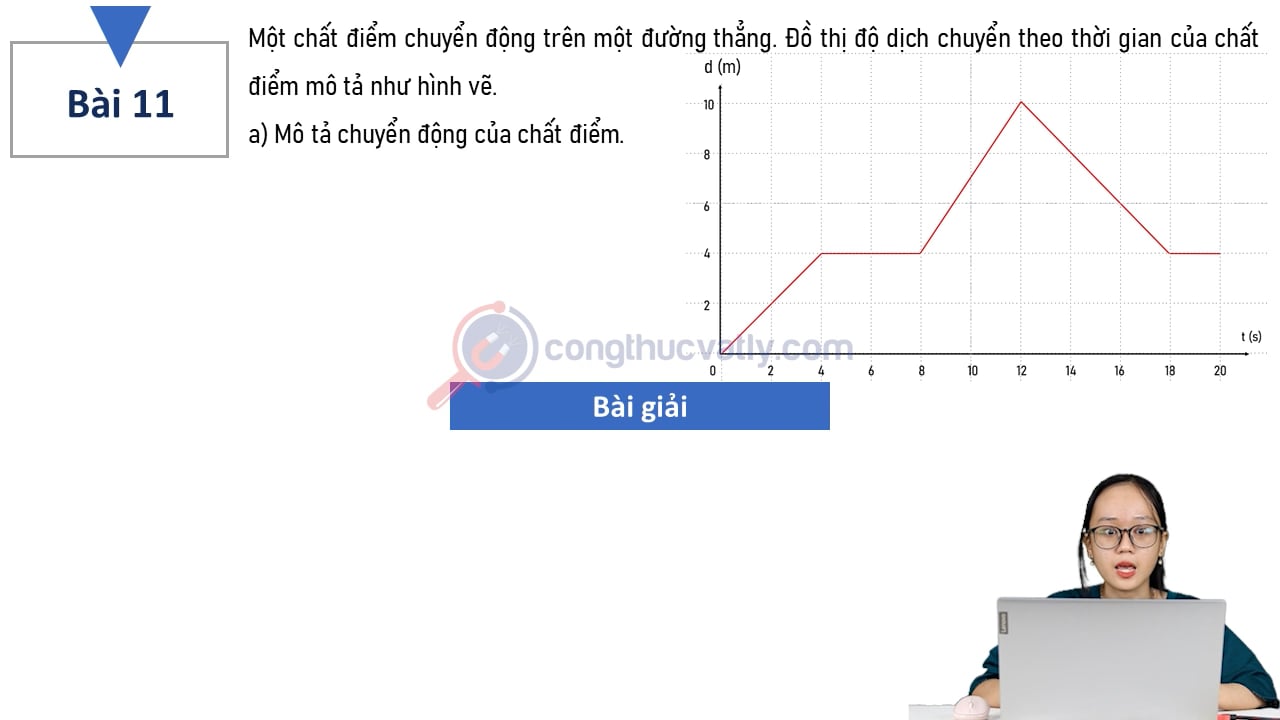 Một chất điểm chuyển động trên một đường thẳng. Đồ thị độ dịch chuyển theo thời gian của chất điểm mô tả như hình vẽ. Xác định quãng đường, độ dịch chuyển sau 10s chuyển động.