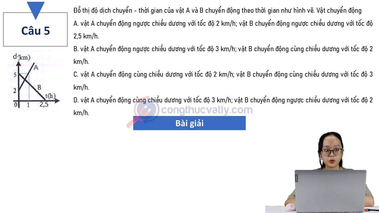 Đồ thị độ dịch chuyển - thời gian của vật A và B chuyển động theo thời gian như hình vẽ.