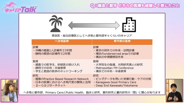 Vol.32 【医師×ヘルスデータサイエンス】 横浜市立大学医学群データサイエンス研究科 ヘルスデータサイエンス専攻 准教授 / 金子 惇先生 Part1