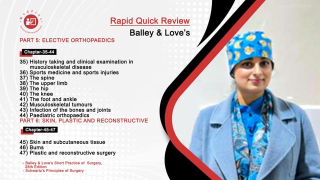 GENERAL SURGERY CRASH COURSE WRITTEN FEB 25 SESSION