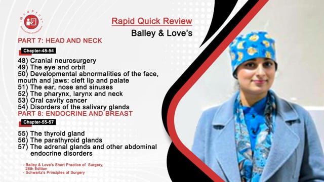 GENERAL SURGERY CRASH COURSE WRITTEN FEB 25 SESSION