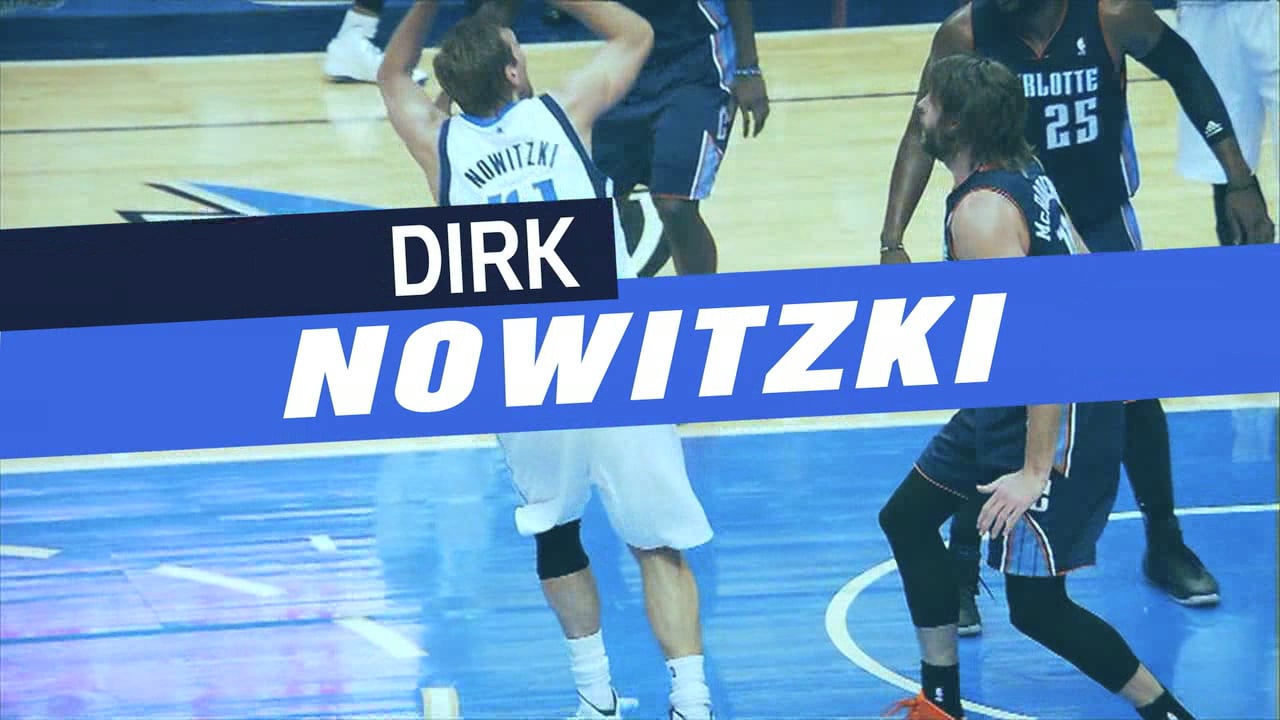 Dallas Mavericks | Dirking