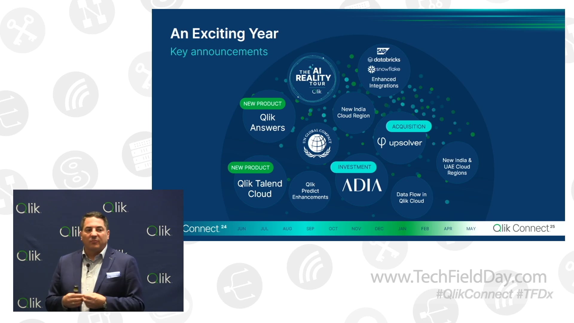 2017496712-87da5bbc1995dc0d7dc4eda119aa3d779f98c3e1aef3ac646483cab95f2d925f-d?f\u003dwebp\u0026region\u003dus