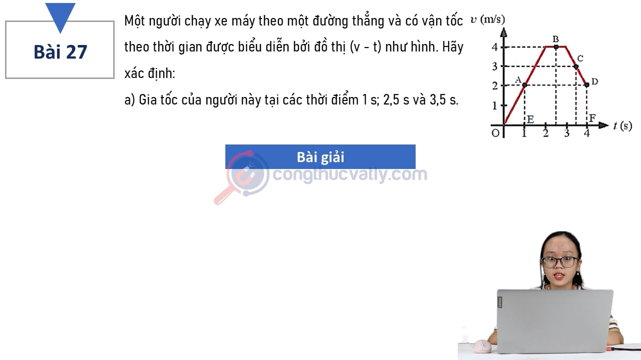 Một người chạy xe máy theo một đường thẳng và có vận tốc theo thời gian được biểu diễn bởi đồ thị (v - t) như hình.