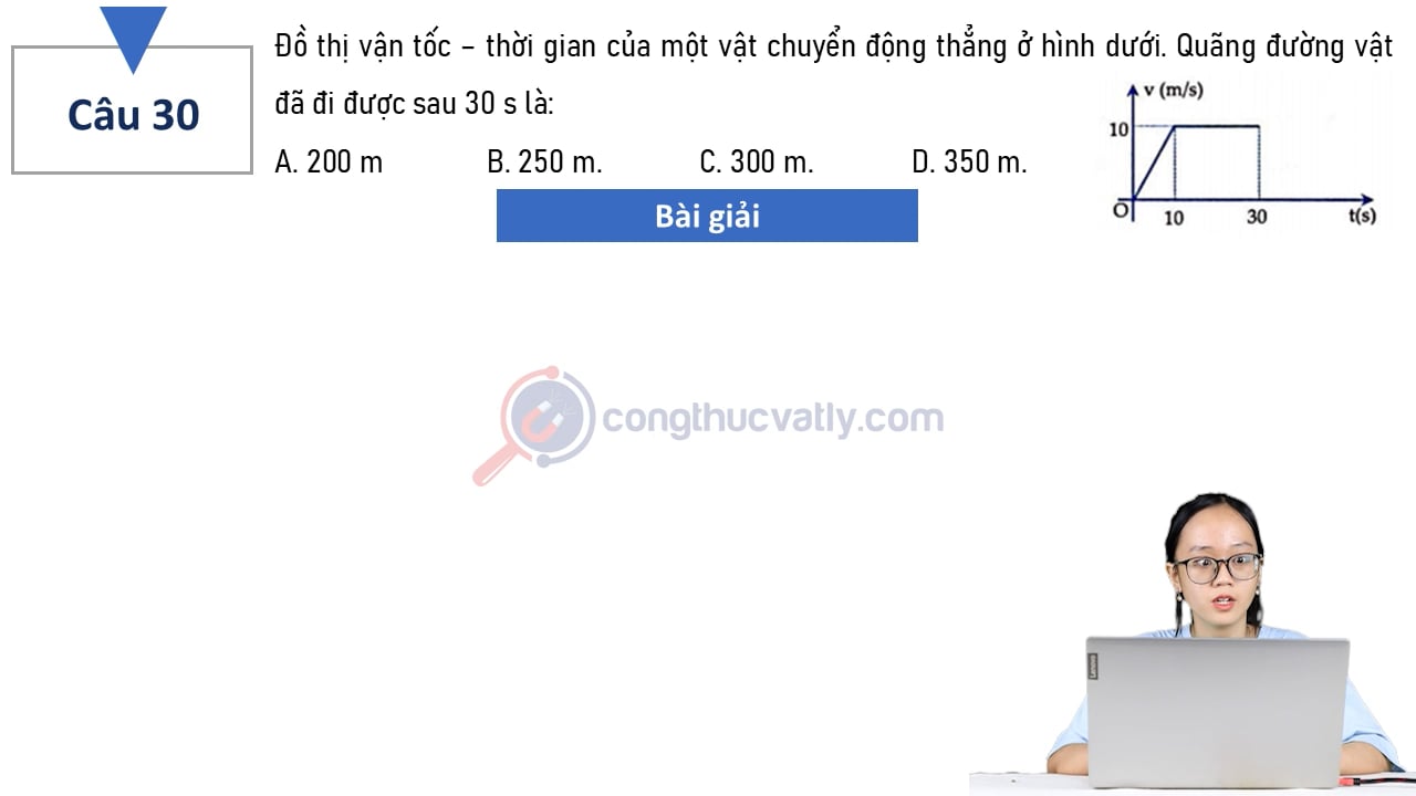 Đồ thị vận tốc - thời gian của một vật chuyển động thẳng ở hình dưới.