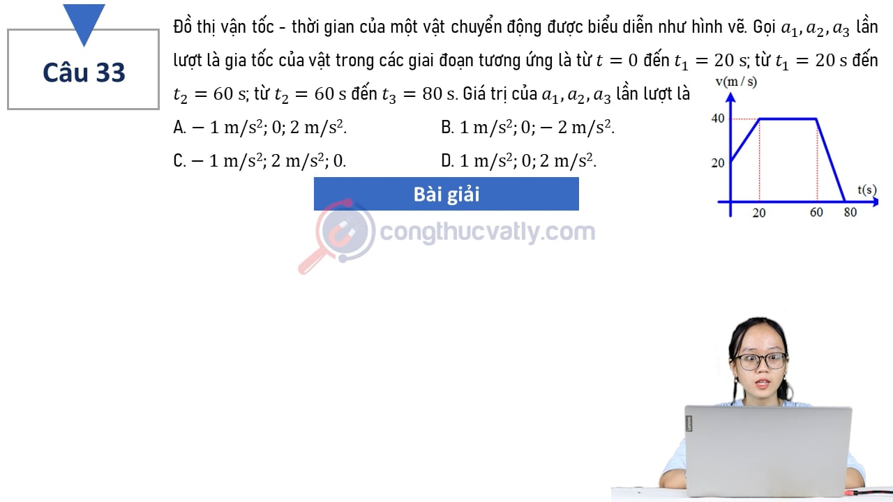 Đồ thị vận tốc - thời gian của một vật chuyển động được biểu diễn như hình vẽ. Xác định giá trị gia tốc a1, a2, a3.