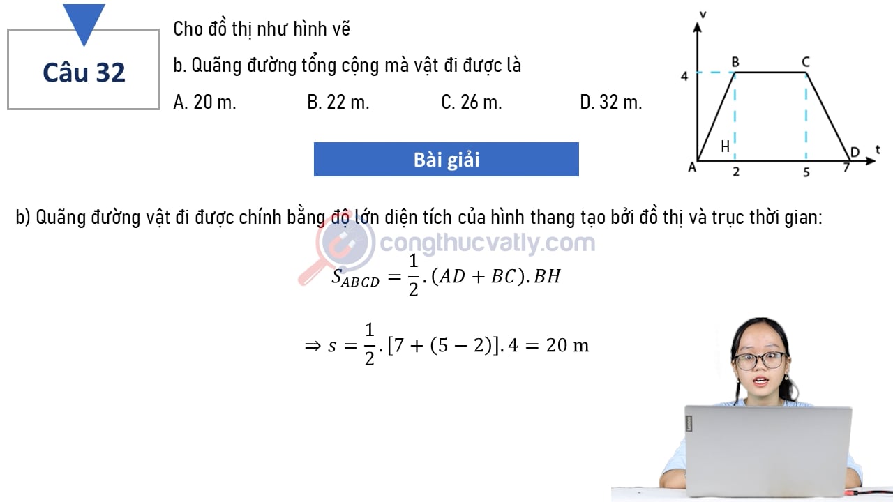 Cho đồ thị như hình vẽ. Gia tốc trên đoạn nhanh dần là bao nhiêu?