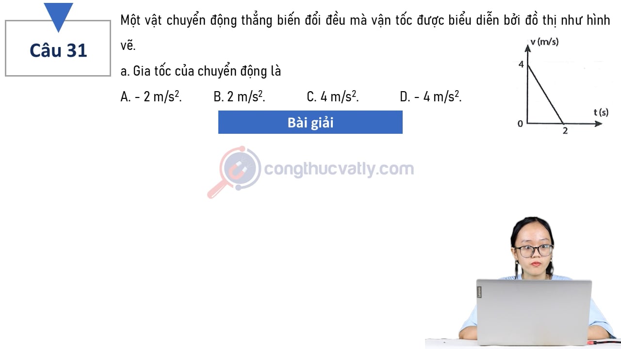 Một vật chuyển động thẳng biến đổi đều mà vận tốc được biểu diễn bởi đồ thị như hình vẽ.