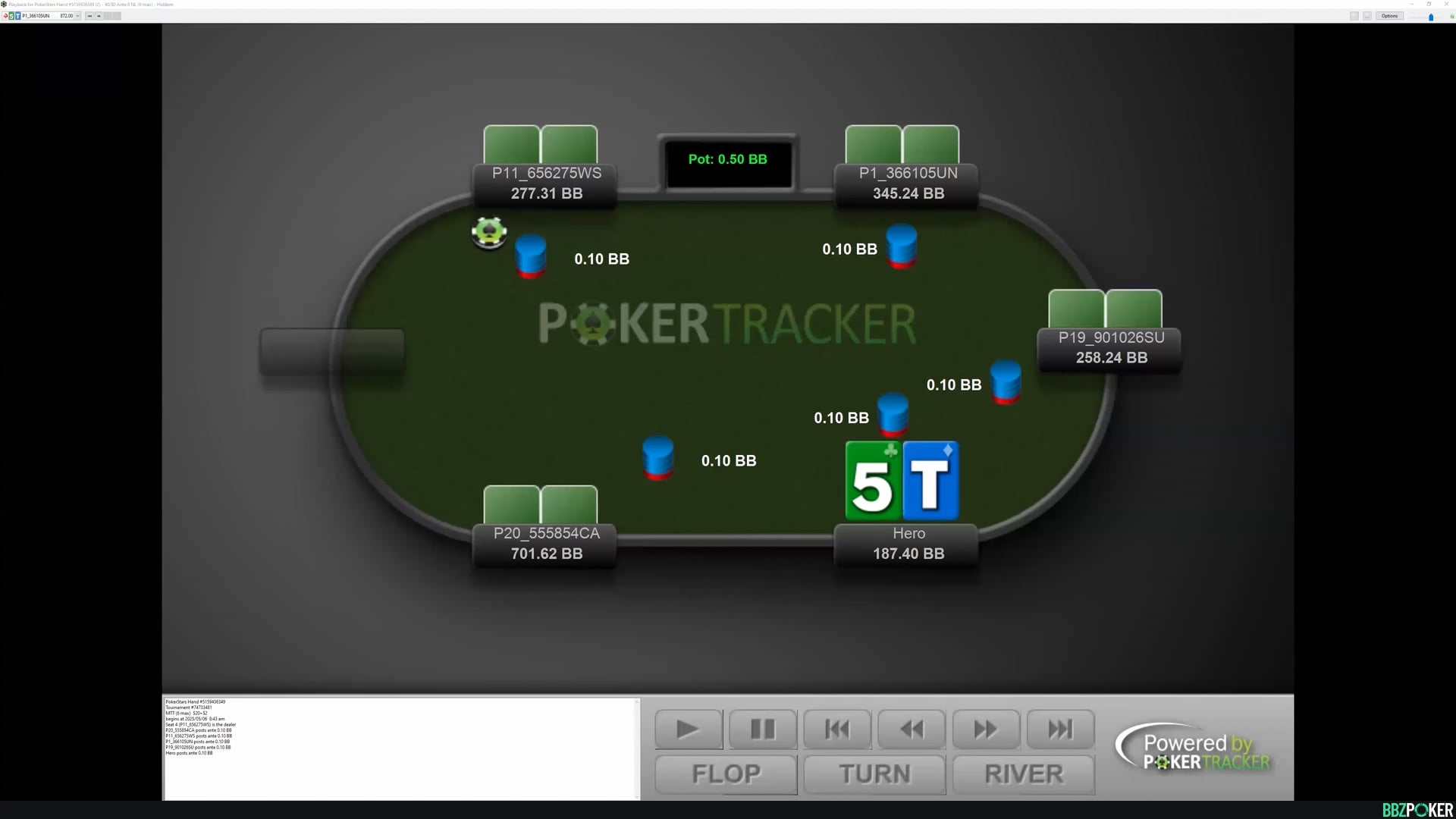 $22 4k 6-max Hand History Review Part 1