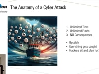 The Anatomy of a Cyber Attack, an Act of War [PART 2]