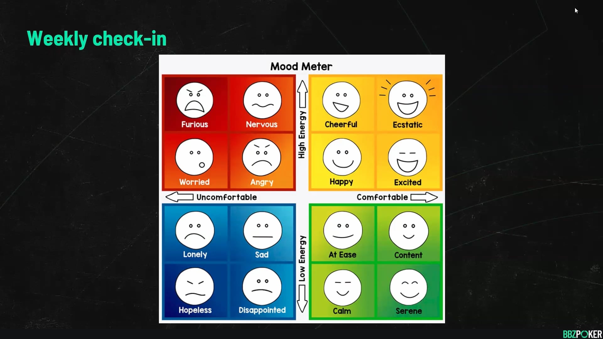 Acceptance Techniques Part 1 – Mental Game