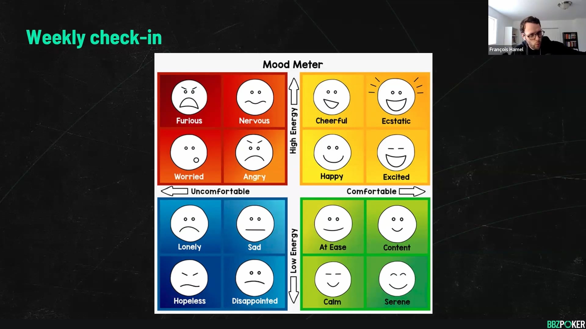 Self-talk (we’re doing it wrong) Part 2 – Mental Game