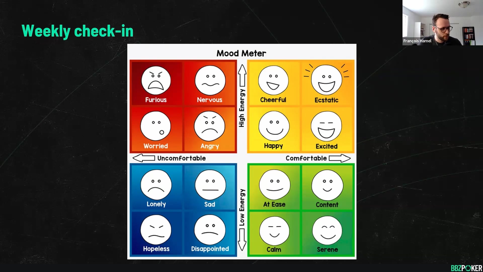 Self-Talk (doing it right) Part 2 – Mental Game