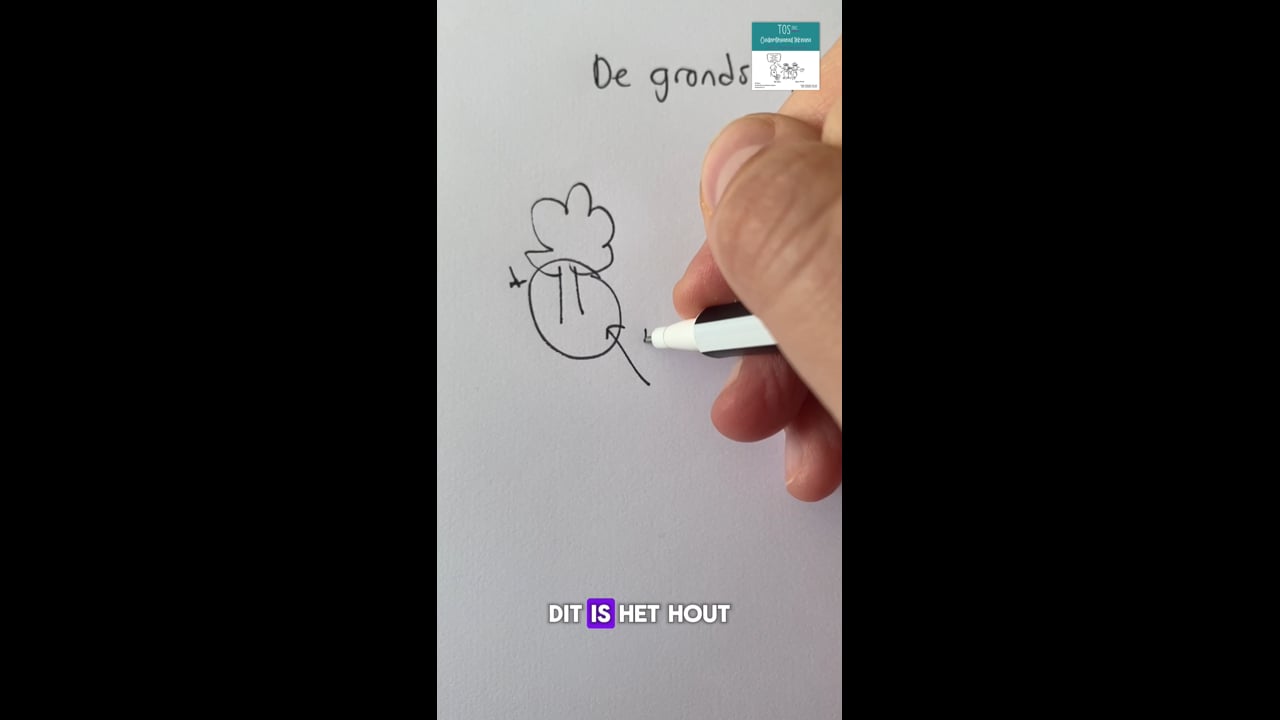 Grondstof (de)