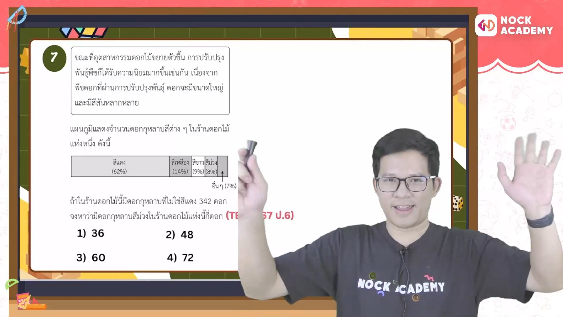 ตะลุยโจทย์ TEDET คณิต ป.6 ตอนที่ 2