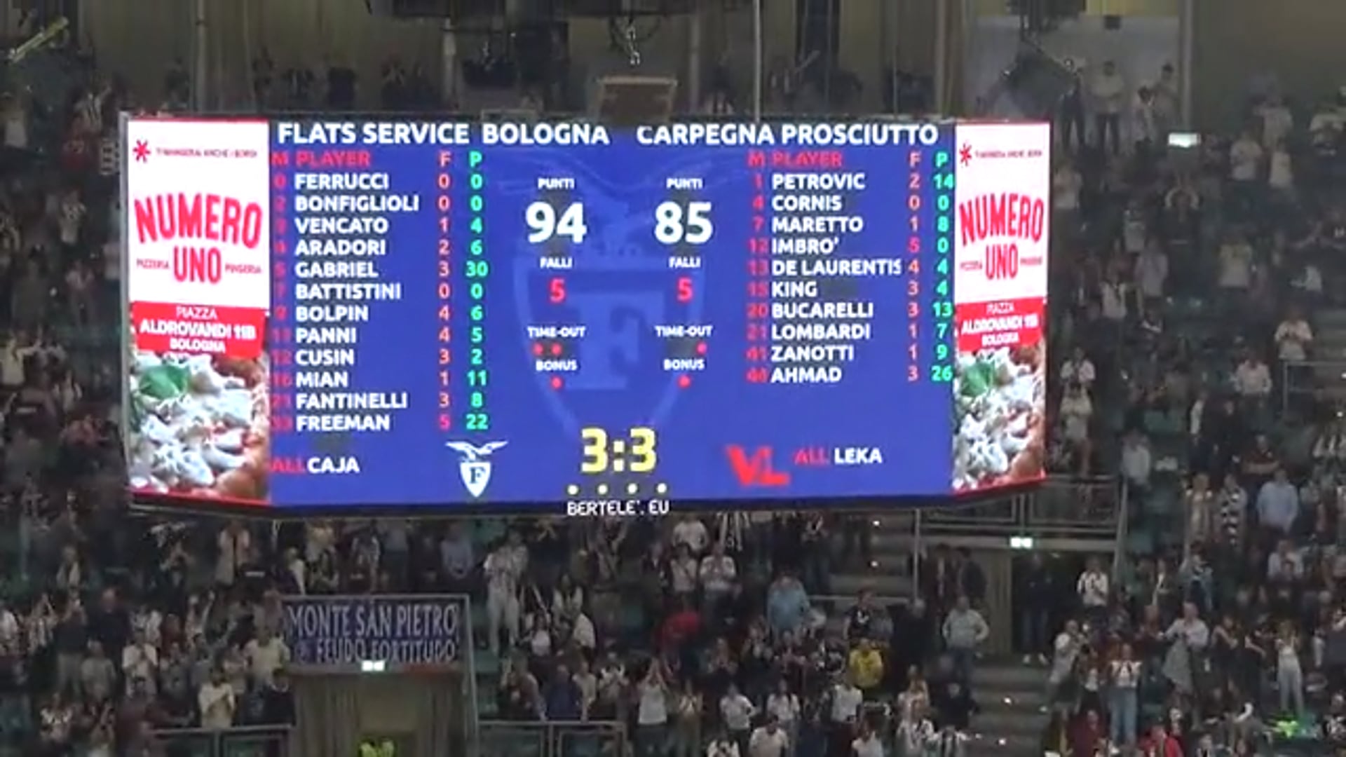 La Fortitudo non stecca, batte Pesaro e vola ai playoff di Serie A2