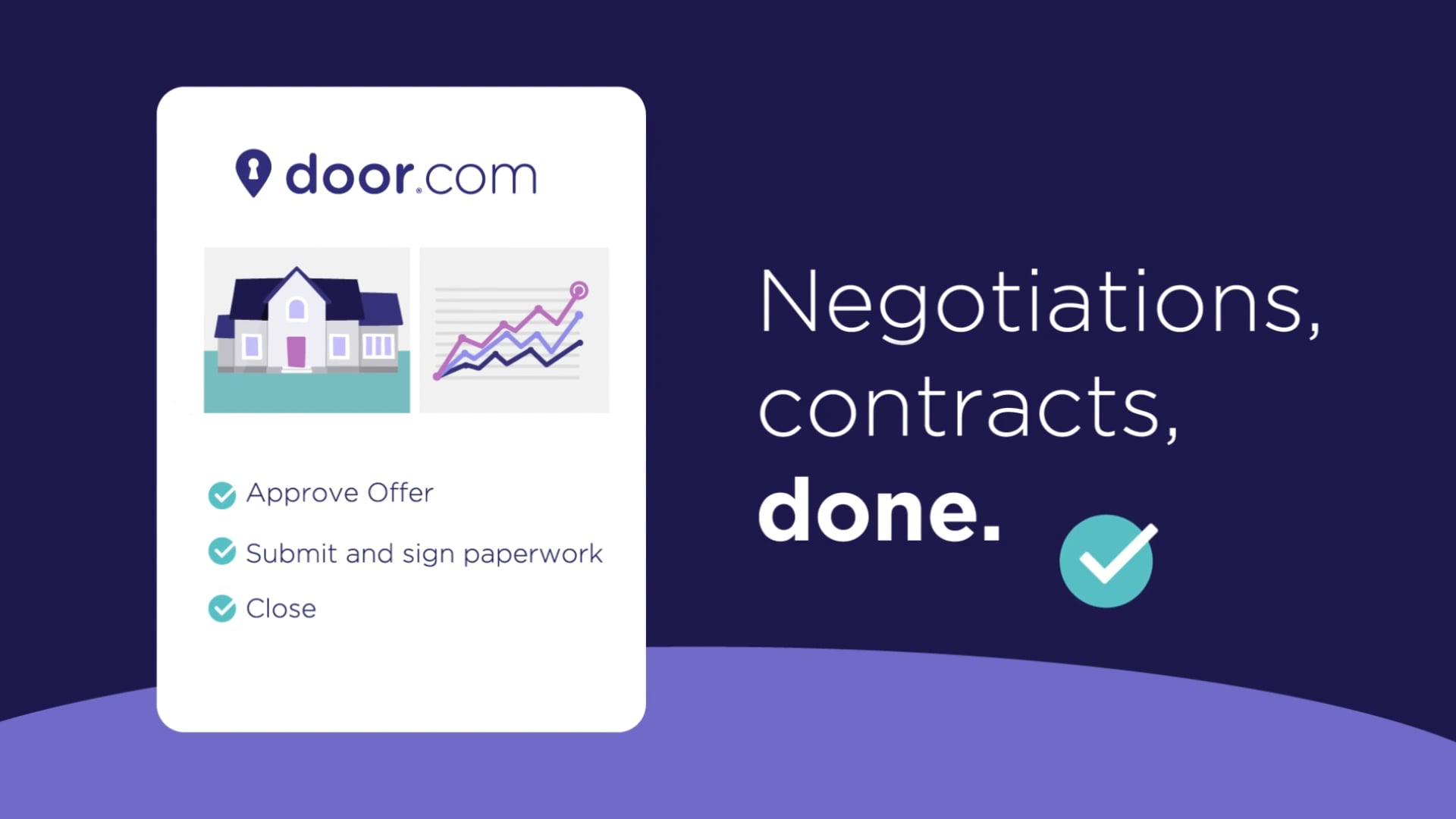 DOOR.COM - Explainer Video