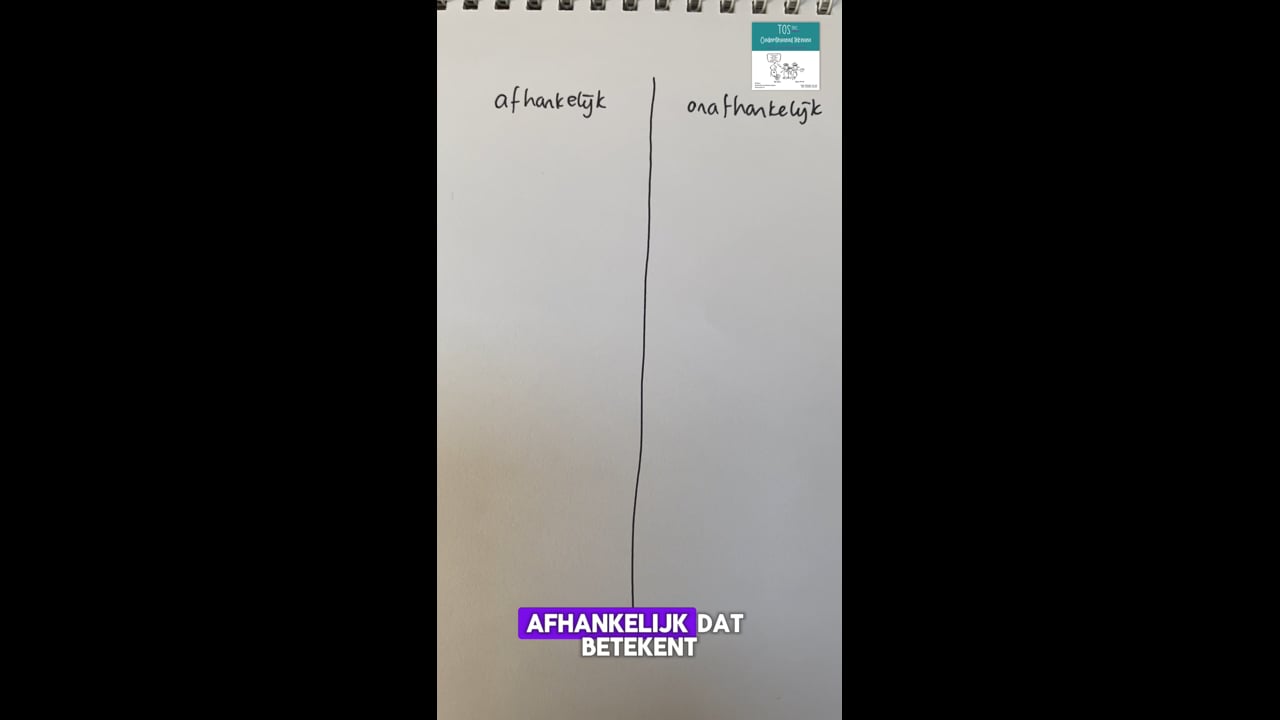 Afhankelijk- onafhankelijk