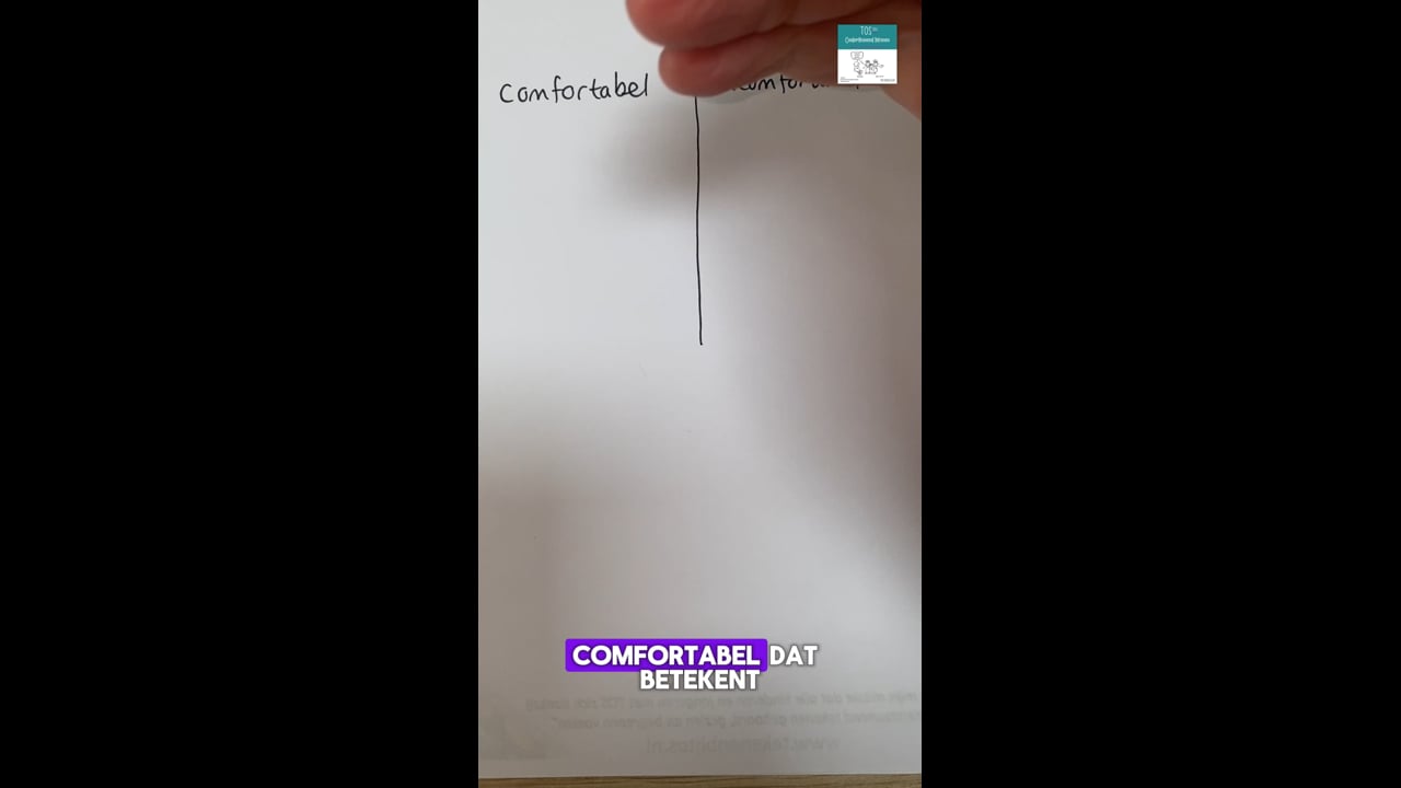 Comfortabel- oncomfortabel