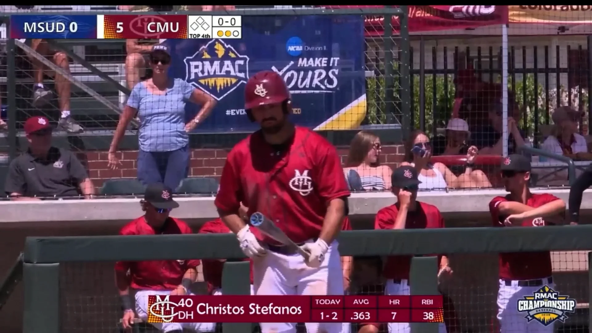 More Highlights from 2025