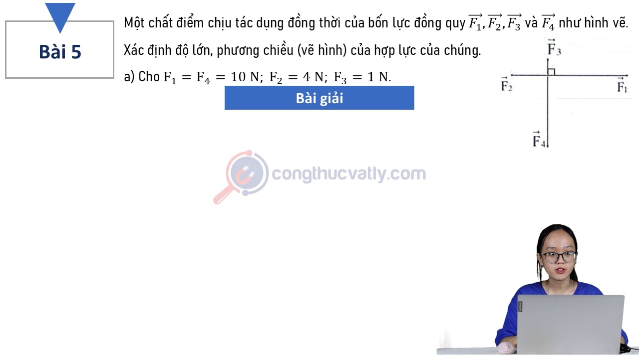 Một chất điểm chịu tác dụng đồng thời của bốn lực đồng quy vectơ F1, vectơ F2, vectơ F3 và vectơ F4 như hình vẽ.