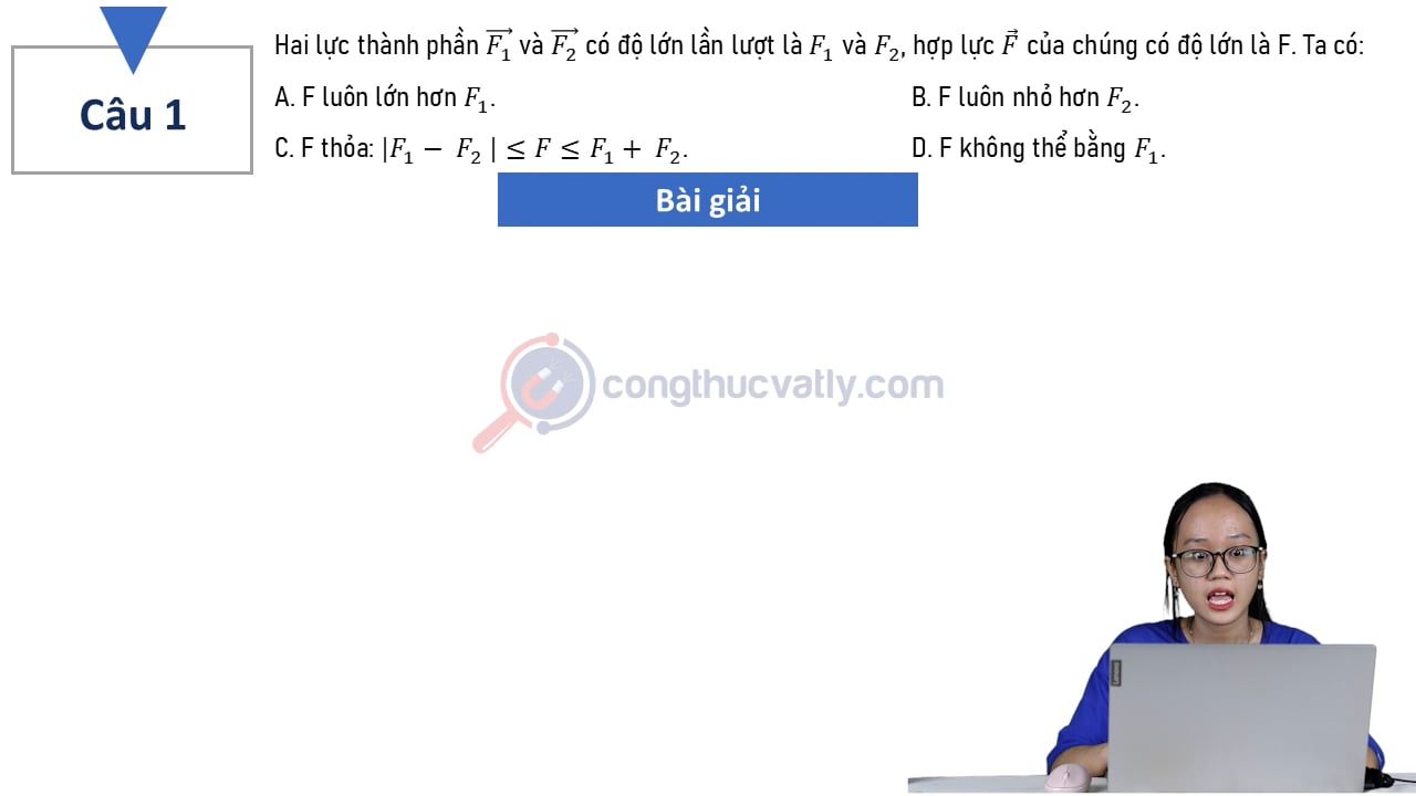 Hai lực thành phần vectơ F1 và vectơ F2 có độ lớn lần lượt là F1 và F2, hợp lực vectơ F của chúng có độ lớn là F.