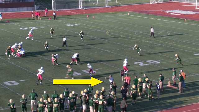 Clear Communication for Backward Passes in High School Football