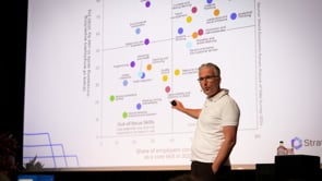 Strategic evolution: Building your marketing team's strategic capacity for the future with Jeroen Kraaijenbrink