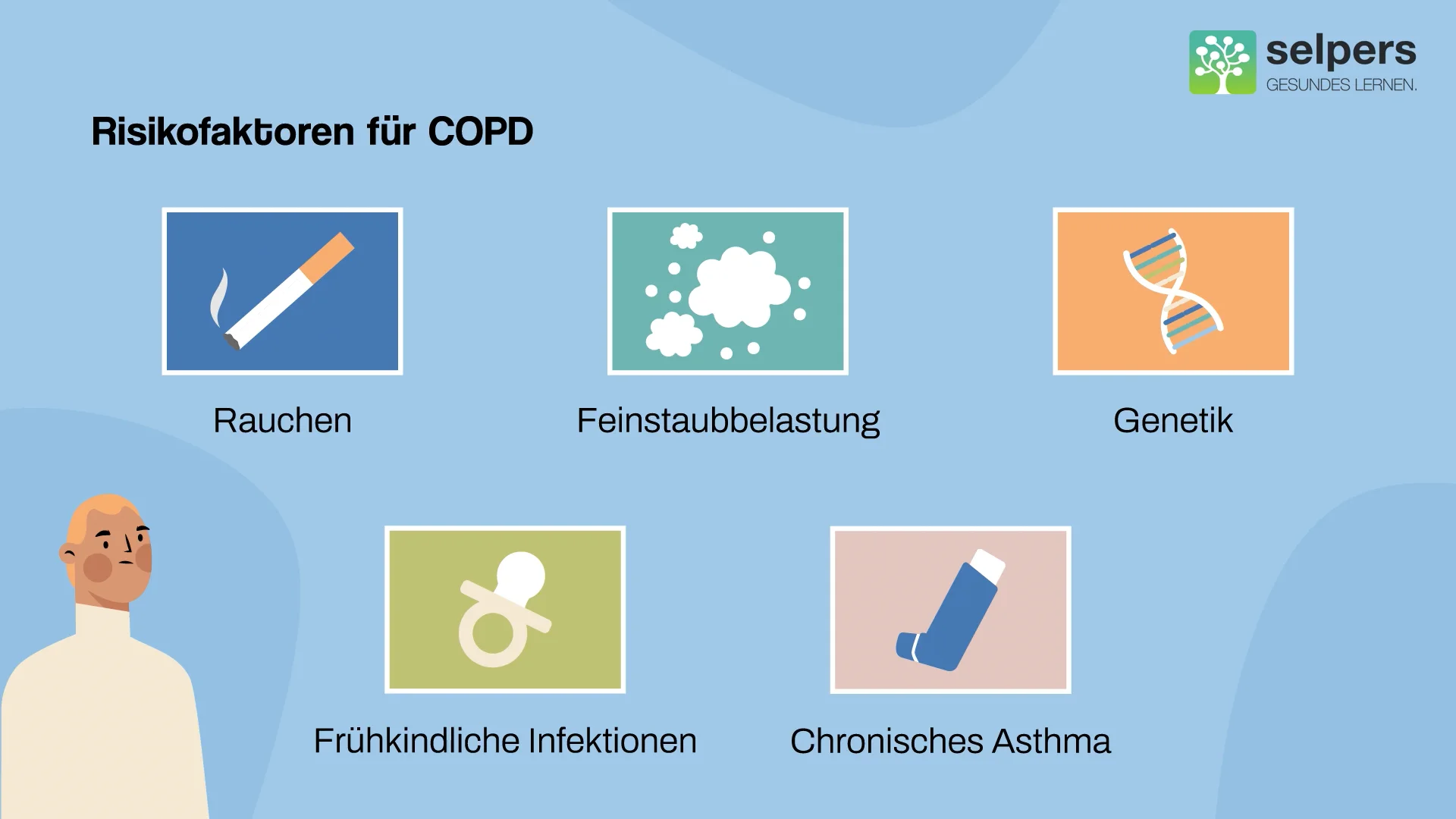 copd e zigarette Nikotinhaltige Liquids: E-Zigaretten erhöhen Risiko für COPD, Asthma und  Bronchitis main image 0
