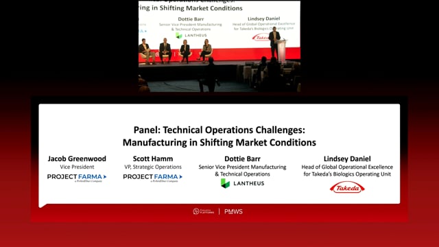 Panel: Technical Operations Challenges: Manufacturing in Shifting Market Conditions