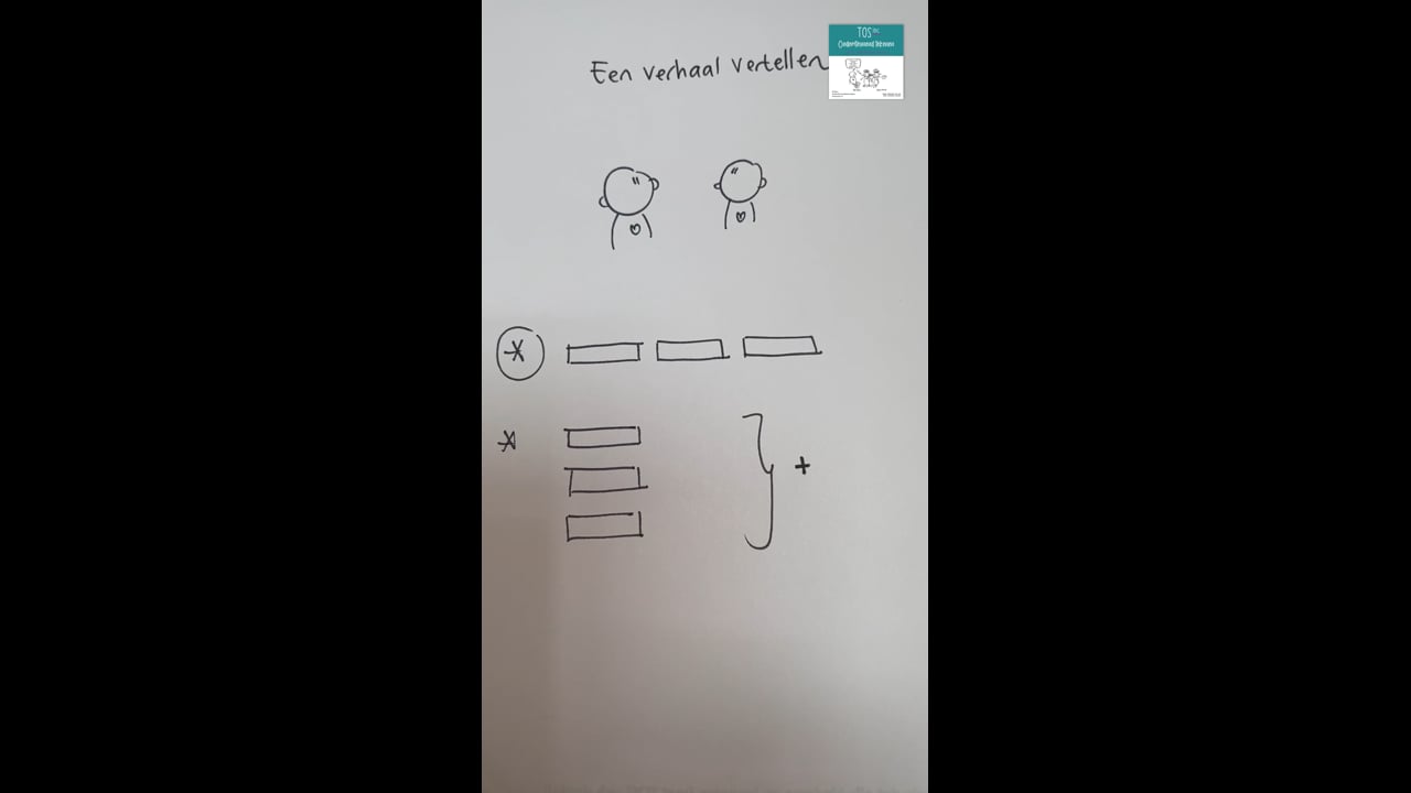 Verhaal vertellen (een)