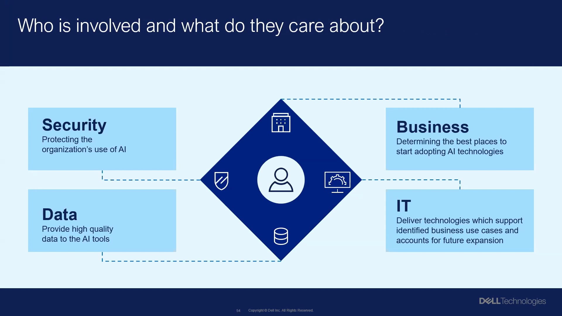 2022230416-ef0c68cc3ea217962304fb1de5231a903fae9b5a0ef506204036cfb1ec811595-d?f\u003dwebp\u0026region\u003dus