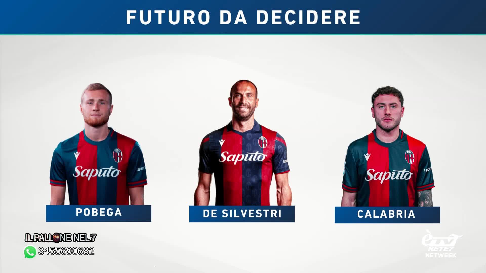 Il Pallone Nel 7 –  Puntata del 02/06/2025