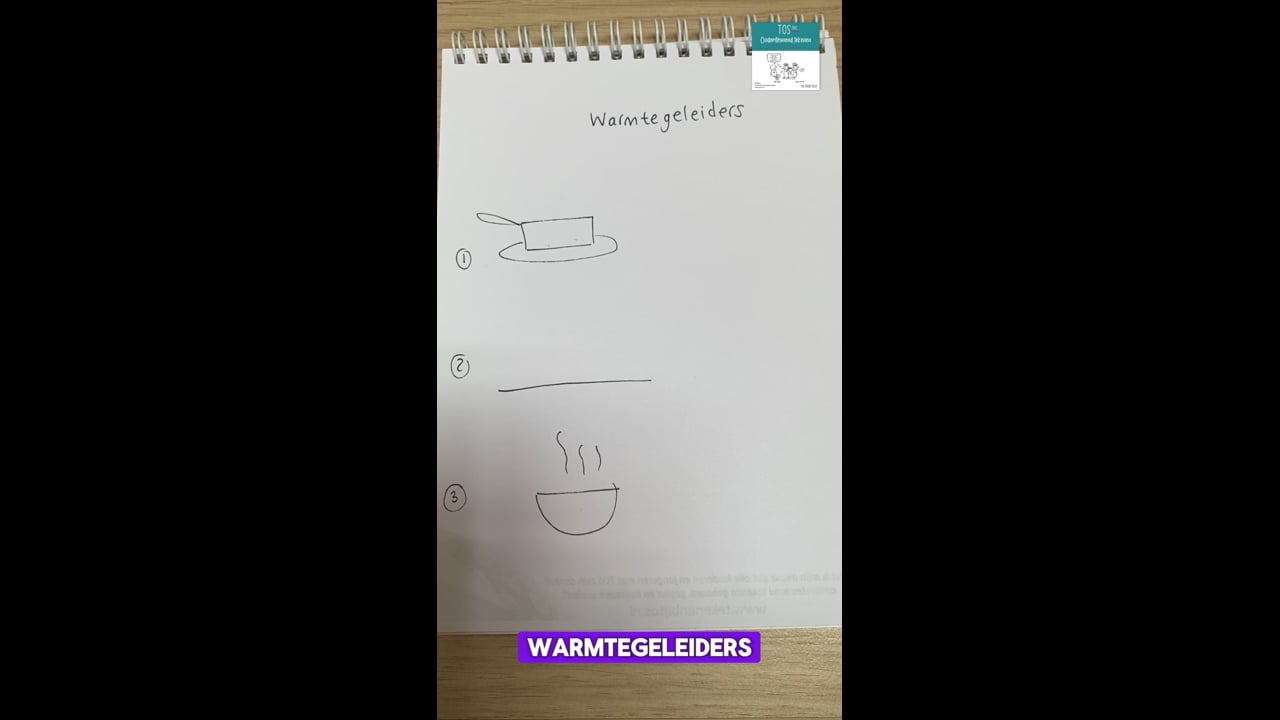 Warmtegeleiders