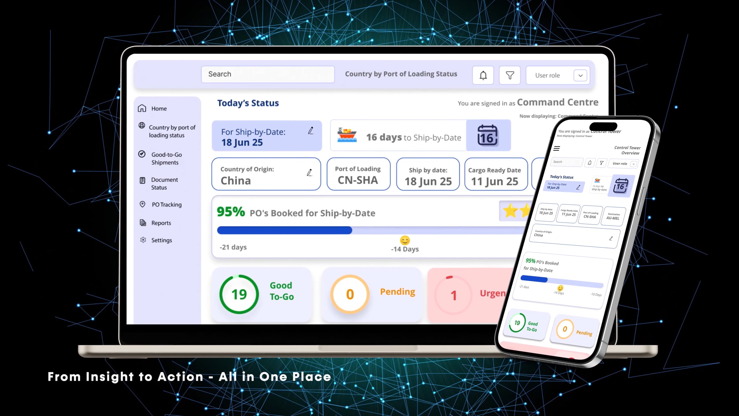 Digital Optima - Agile Command Centre | Videos & Movies on Vimeo
