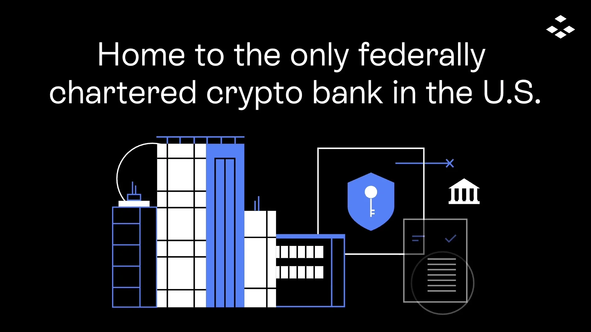 Anchorage Digital - The only federally chartered crypto bank