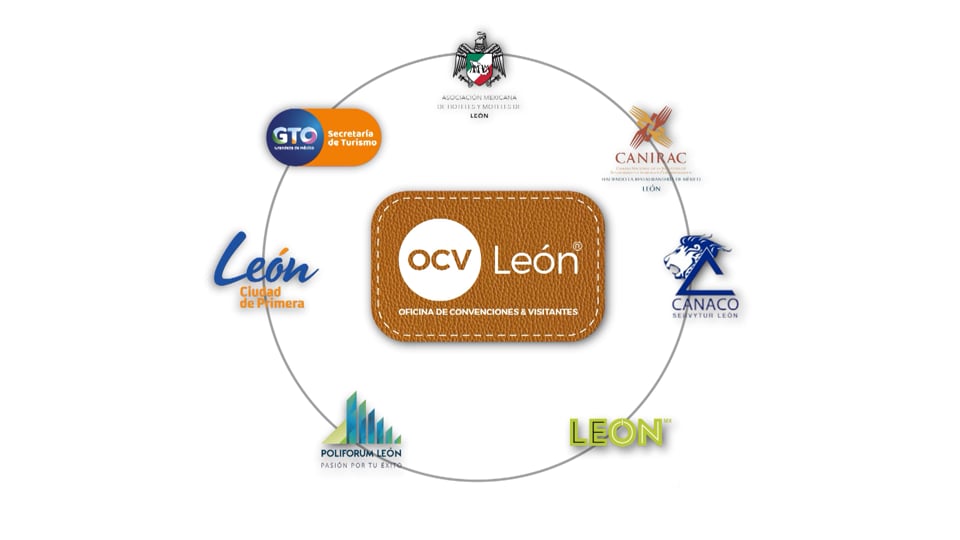 OCV LEÓN - León Indomable