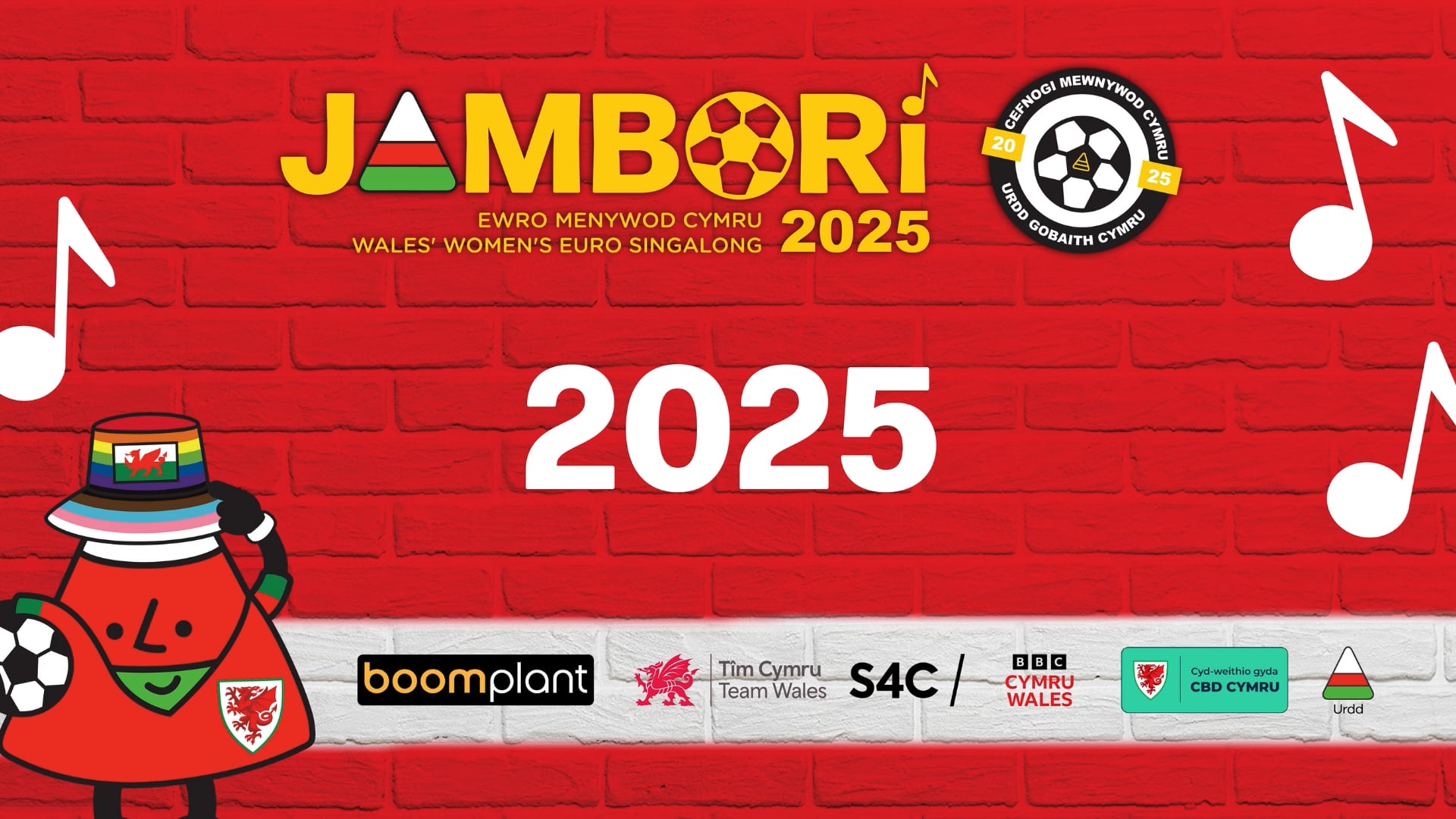 2025